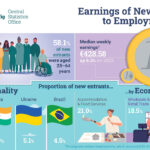 Uncover the Shocking Salary Truths New Grads Don’t Want You to Know—Are You Leaving Money on the Table?