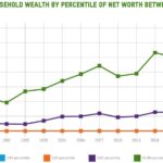 When Crisis Strikes, Will You Smash the Glass or Miss Your Golden Opportunity?