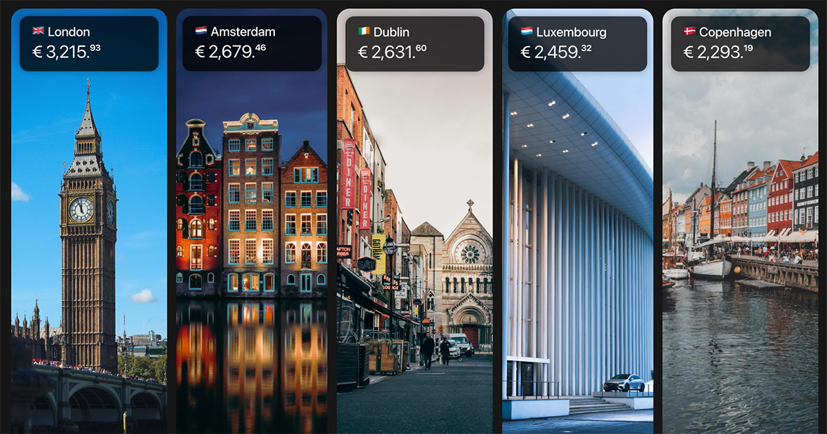 Why Dublin's Sky-High Remote Work Costs Could Make or Break Your Next Move—Are You Ready to Play Smart?