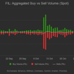 Why Filecoin’s $2 Barrier Is About to Shatter—And What It Means for Your Next Big Crypto Play
