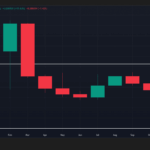 Why Litecoin Could Quietly Outsmart Bitcoin—and What That Means for Your Q4 Portfolio Gains