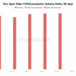 Why Nasdaq’s Sudden Warning Sent Toncoin Plummeting 10% — The Untold Story Every Investor Needs to Hear Now