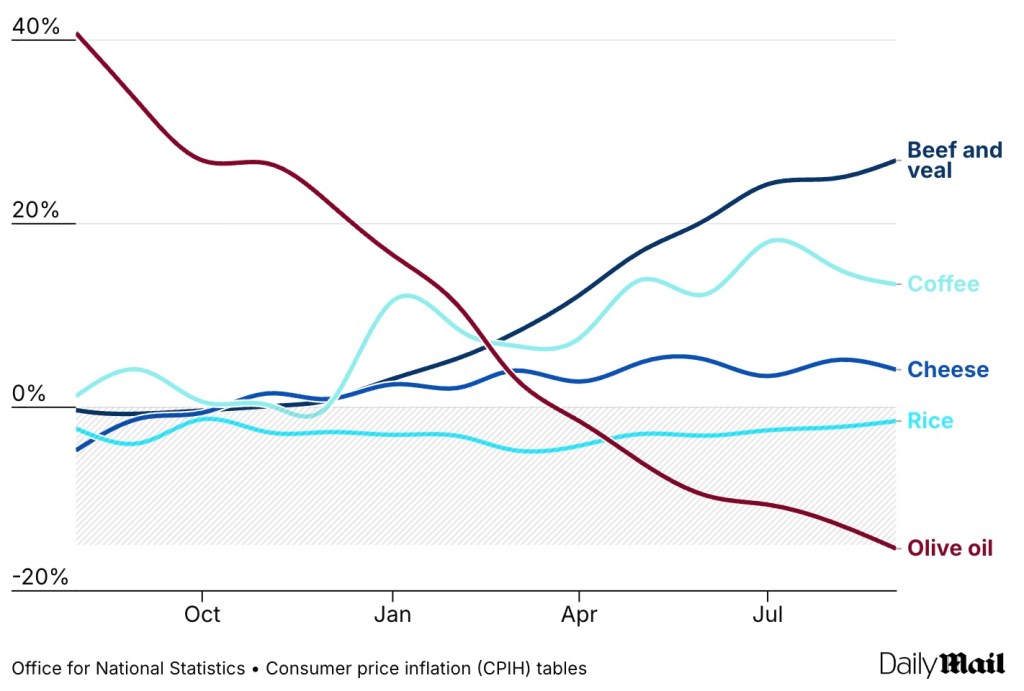 Why “Private” is the Untapped Goldmine Every Entrepreneur Overlooks—And How Owning It Can Explode Your Business Growth Overnight