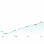 Why Seagate Technology (STX) Might Just Be the Sleepers’ Goldmine in the AI Explosion—Don’t Sleep on This One!