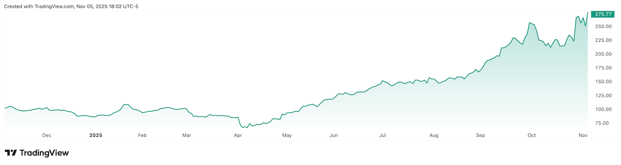 Why Seagate Technology (STX) Might Just Be the Sleepers’ Goldmine in the AI Explosion—Don’t Sleep on This One!