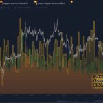 Why This Bitcoin Crash Could Be the Golden Ticket for Long-Term Investors—Are You Ready to Seize It?