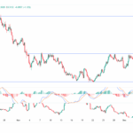 Is SPX6900 the Next Memecoin Goldmine or Just Another Hype Bubble Waiting to Burst?