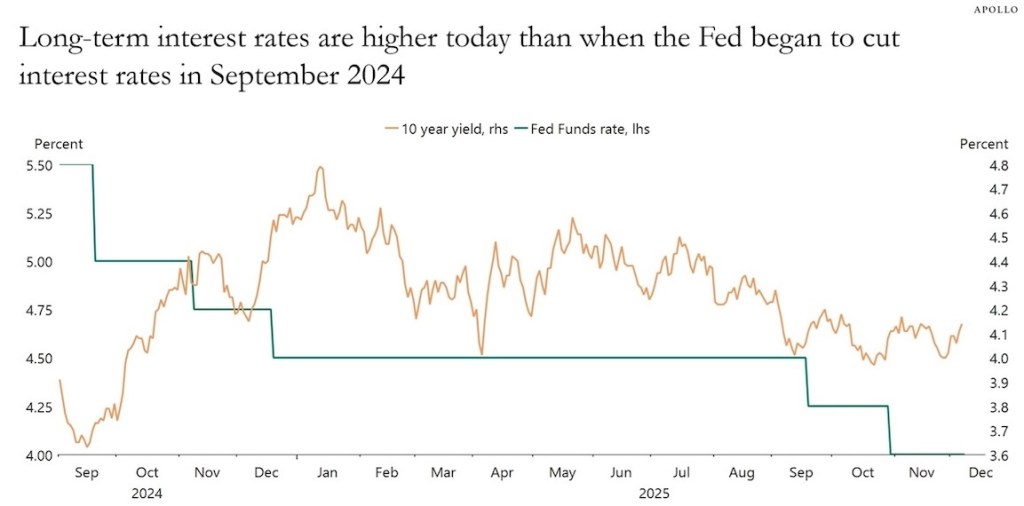 Why Redistribution Is Inevitable—and How Smart Entrepreneurs Can Turn It Into Their Biggest Opportunity Yet