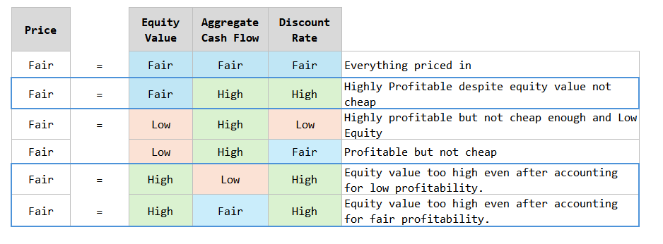 Avantis Drops 3 Game-Changing UCITS ETFs Targeting US, Europe, and Pacific – Here’s Why Investors Are Buzzing!