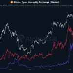 Bitcoin Plummets 23% in 2026 – Is This the Untold Warning Sign Every Investor Must See Before It’s Too Late?