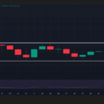 Bitcoin Whale’s $335M Power Move: Is This the Ultimate Inflation Test You Can’t Afford to Ignore?