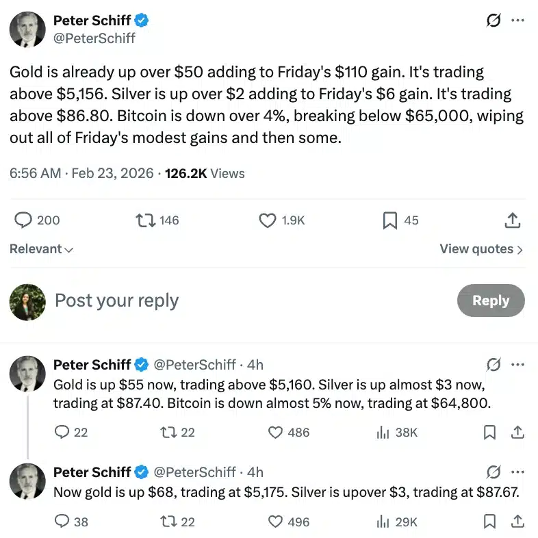 Gold Surges $50 While Bitcoin Tanks 4%: Peter Schiff Drops a Bomb on the Crypto vs. TradFi Showdown—Who’s Really Winning?