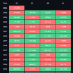 Is Bitcoin’s Latest Surge Just Another Clever Bull Trap Ready to Explode Your Portfolio or Crush It?