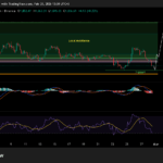 Is Ethereum’s $1,900 Breakdown Signaling a Massive Opportunity—or an Imminent Crash?