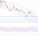 Is TRUMP’s $3.18 vs $3.60 Price Showdown a Hidden Goldmine or a Looming Crash? Find Out What Happens Next!