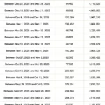 Michael Saylor’s ‘Orange Century’: Visionary Masterpiece or Overhyped Mirage? What Investors Are Really Saying