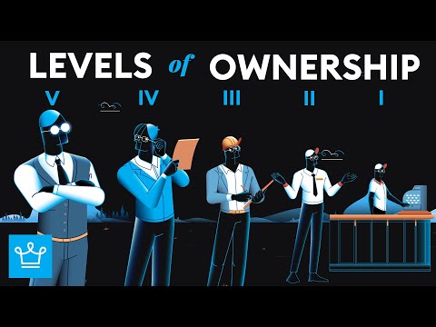 The Ownership Ladder: The Only Wealth Blueprint