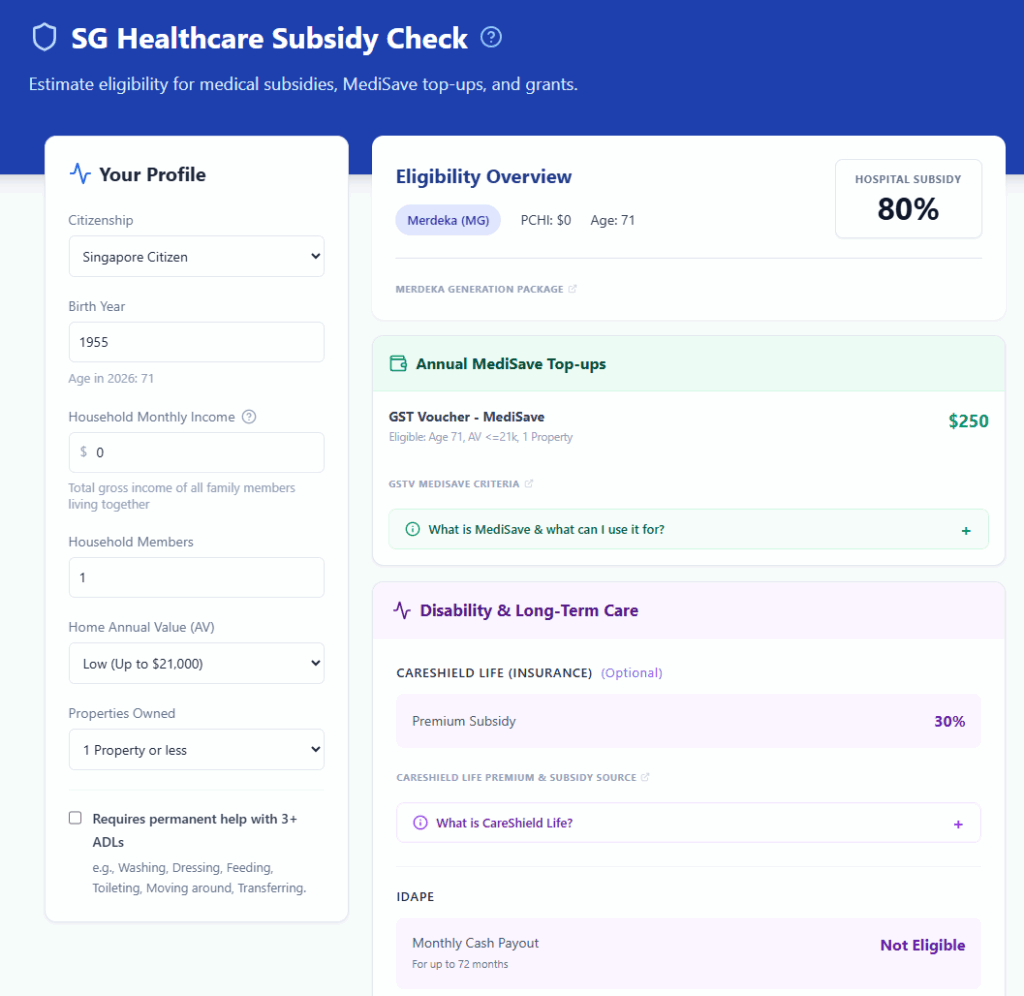 Unlock Hidden Savings: How Jiamin’s Singapore Healthcare Subsidy Checker Could Save You Thousands—Are You Missing Out?
