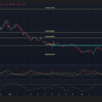 Unlocking NIGHT’s Surge: The Strategic Breakthrough Behind Today’s Price Spike You Can’t Afford to Miss!