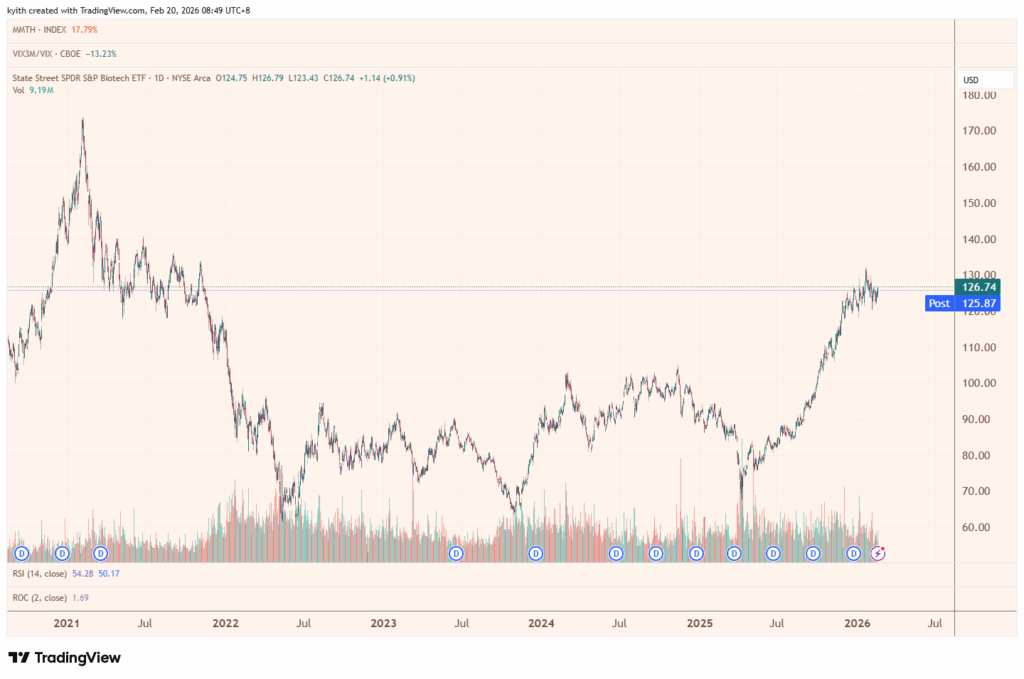 Unlocking the Hidden Pitfalls: What Today’s Toughest Zones in US Equities Reveal About Your Next Big Move