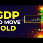 US GDP Misses Big Expectations at 1.4% Growth—What This Shocking Slowdown Means for Your Money and the Market Right Now