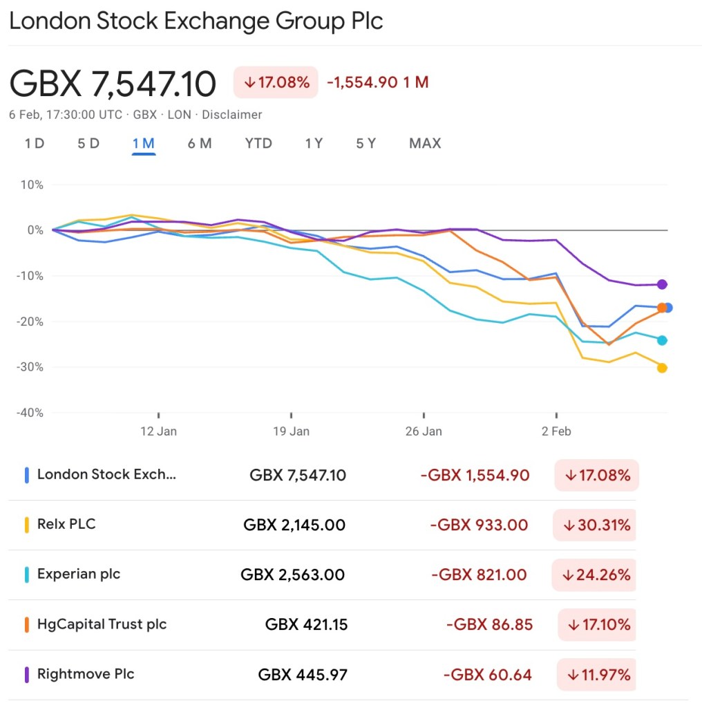 Why Everyone’s Freaking Out About Uncertainty—and How You Can Turn It Into Your Biggest Payday This Weekend