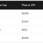Why This Float Stall’s Massive Ambition Could Sink It in Today’s Market—And What You Need to Know Before Investing