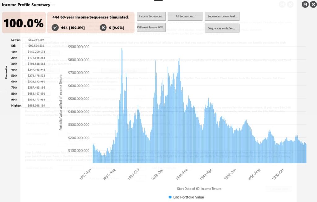 Why Your $1.8 Million FIRE Portfolio Is Just the Starting Line—Discover the Hidden Moves That Can Explode Your Freedom Plan!