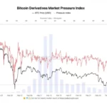 $1.8 Billion Vanishes in 60 Minutes: The Shocking War Headlines That Triggered a Historic Financial Meltdown