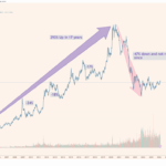 Are You Brave Enough to Face the Life-Changing Truths That Could Make or Break Your Future?