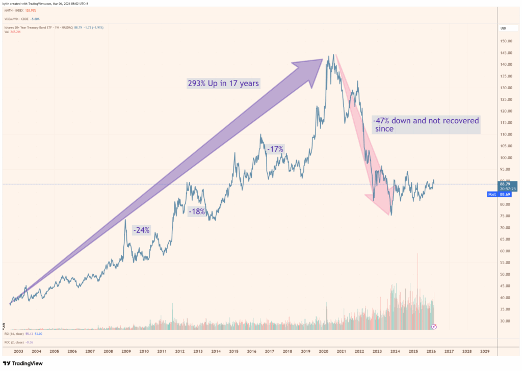 Are You Brave Enough to Face the Life-Changing Truths That Could Make or Break Your Future?