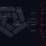 BARD Crypto Rockets 39%—But $1.85M Sell-Off Looms, Could This Rally Be a Trap?