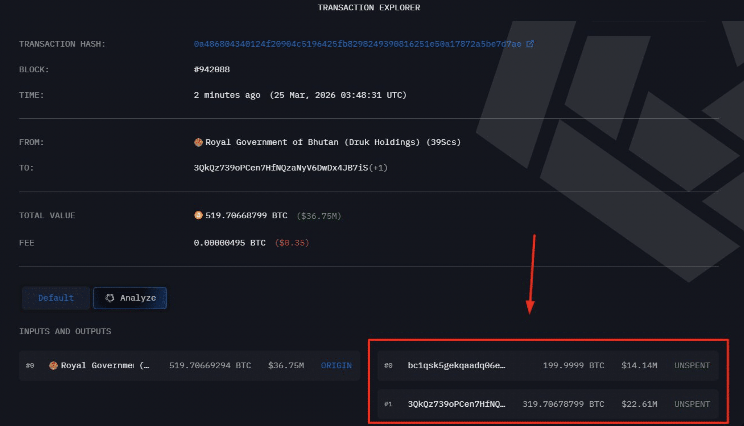 Bhutan Dumps Bitcoin While BlackRock Loads Up — What’s Really Triggering This Crypto Tug-of-War?