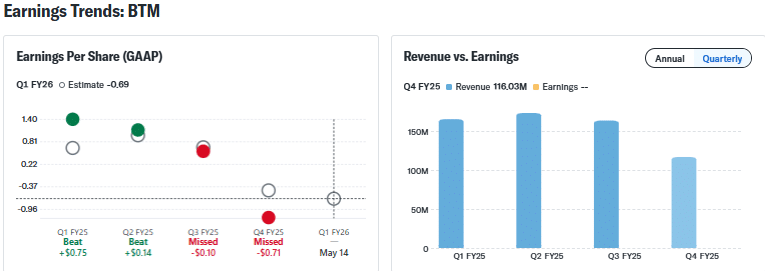 Bitcoin Depot’s Bold CEO Shakeup: Is This the Secret Move to Dodge a 40% Revenue Freefall?