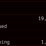 Bitcoin’s 20 Million Mark Is Almost Here — Why This Could Be the Ultimate Wake-Up Call for Investors Hungry for Scarcity and Massive Gains!