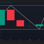 Bittensor [TAO] Surges 90% – Is This AI-Powered Crypto Set to Eclipse Bitcoin’s Throne?