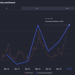 Could Ethereum Classic’s Sudden Rally Be the Hidden Goldmine Investors Have Overlooked?