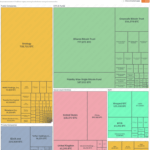 Could Strategy Secretly Eclipse Satoshi as Bitcoin’s Biggest Whale by 2027? Experts Weigh In on This Stunning Possibility!