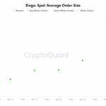 Dogecoin Breaks $0.10 Again—Is This the Whale-Driven Surge That Could Ignite Massive Gains or Just a Temporary Spike?