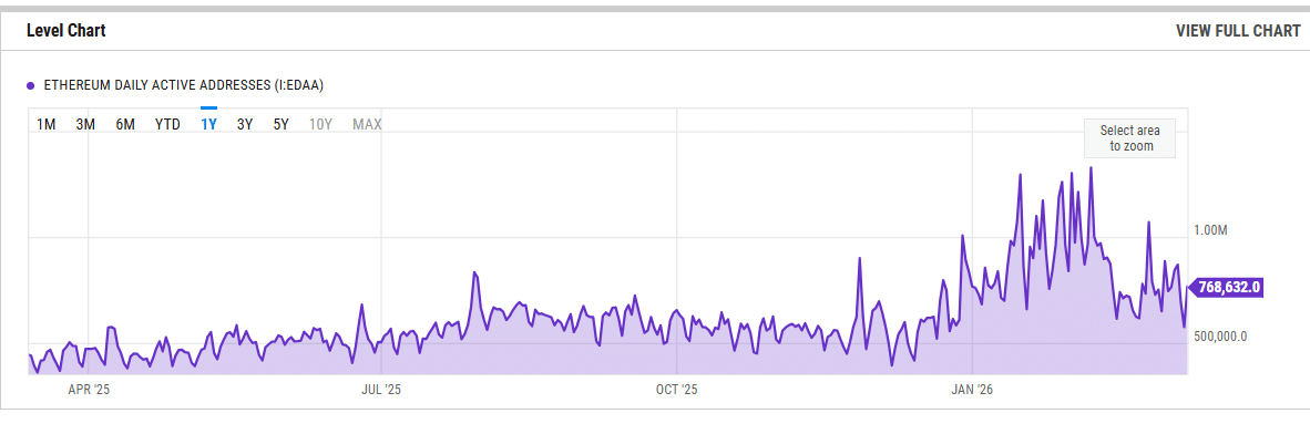 Ethereum at Crossroads: Is $2,200 the Tipping Point Before a $5.7B Shortsqueeze Unleashes Chaos?