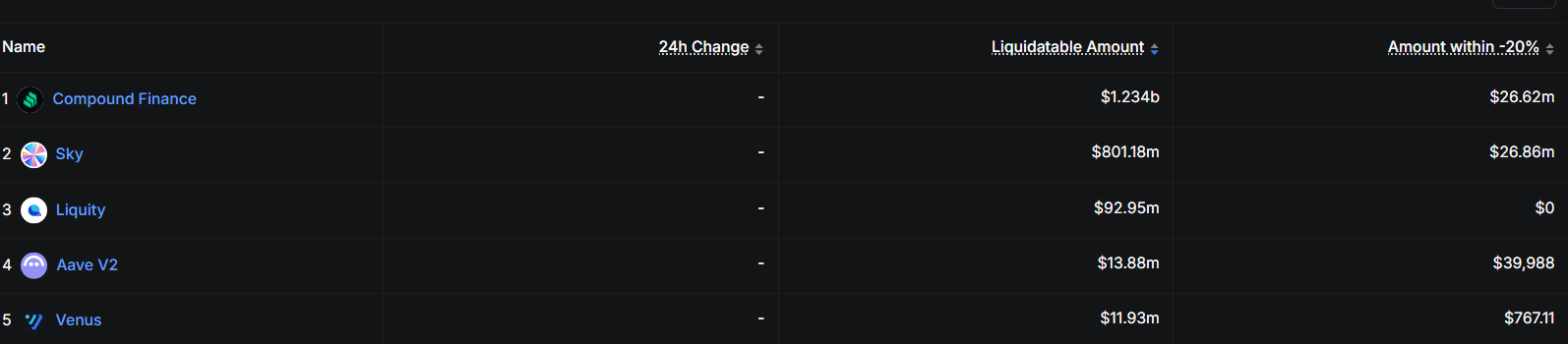 How DeFi Just Shut Down a Multi-Billion Dollar MEV Bot Heist—and What It Means for Your Crypto Future