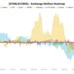 Is Bitcoin’s Latest Rally a Brilliant Trap Set to Burn the Boldest Investors?