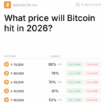 Is Bitcoin’s Slide Below $70K a Canary in the Coal Mine, or the Calm Before an Unstoppable Surge Beyond $100K?