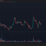 Is Cardano’s Comeback a Signal or a Setup for Another Profit-Taking Crash?