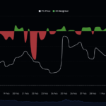 Is Filecoin’s $26M Short Squeeze the Calm Before a Bearish Storm or a Hidden Bullish Setup?