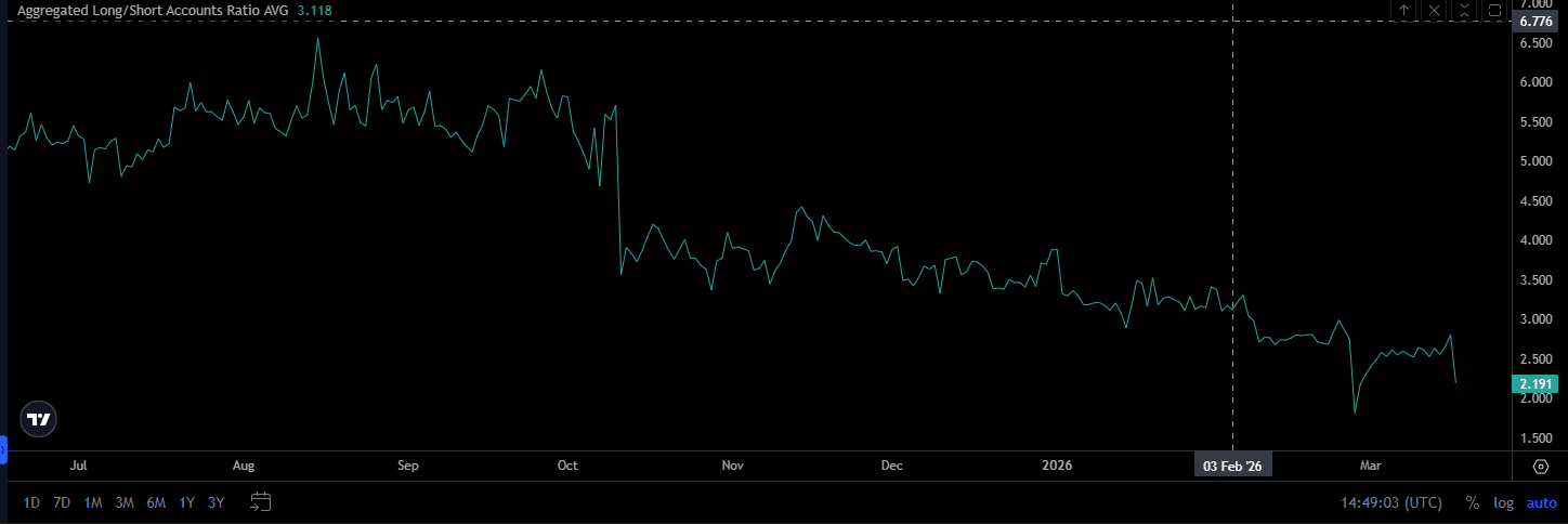 Is Polkadot’s $1.60 Resistance Break Imminent? Discover the Hidden Signal That Could Send DOT Soaring!
