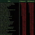 Is Ripple Quietly Taking Over Wall Street? $1.4B XRP ETF Inflows Reveal the Next Big Investment Revolution!
