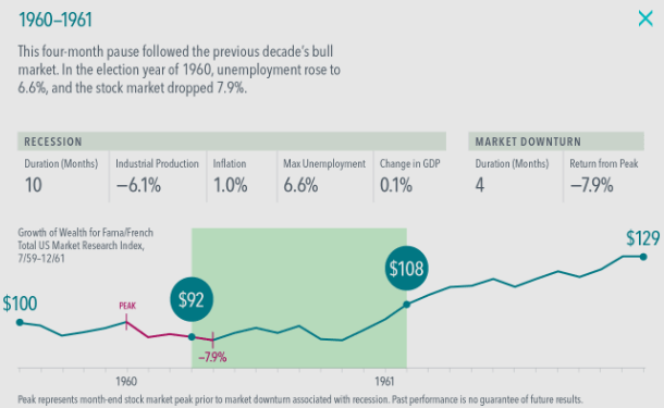 Is Small Cap Value the Hidden Recession Trap Wall Street Doesn’t Want You to Know About?