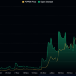 PIPPIN Plummets 37% Amid $43M Market Exodus – Is a Major Shakeup Brewing Behind the Scenes?