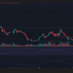 PUMP Price Stuck in Limbo: What Smart Traders Are Secretly Waiting For Next